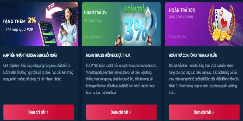 Cấp độ VIP Kim Cương BO88
